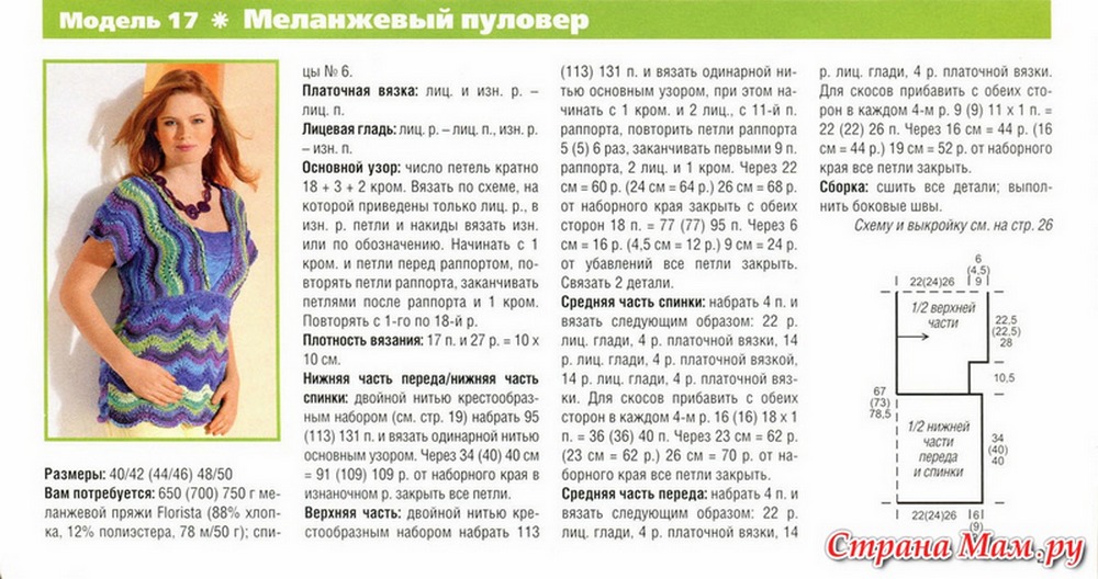 Вязание меланжевой пряжей спицами модели и схемы