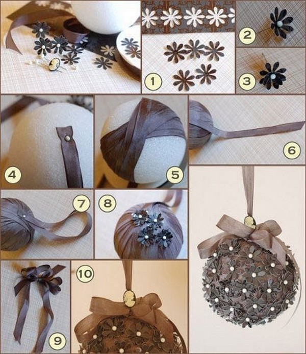 Handmade все что сделано своими руками Handmade все что сделано своими руками