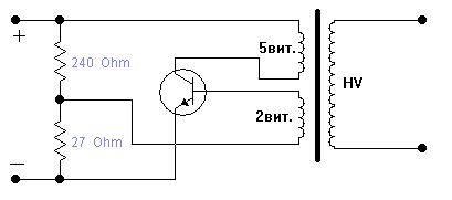 www.cncmasterkit.ru