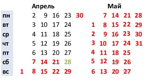 Календарь на 202 год Календарь 202 - блог Санатории Кавказа